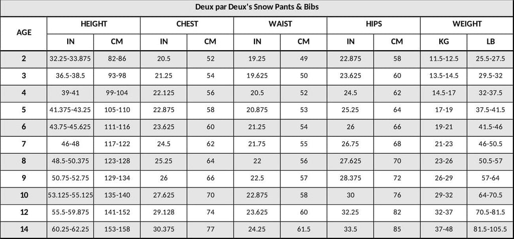 Solid Play Overall Snow Bib Black